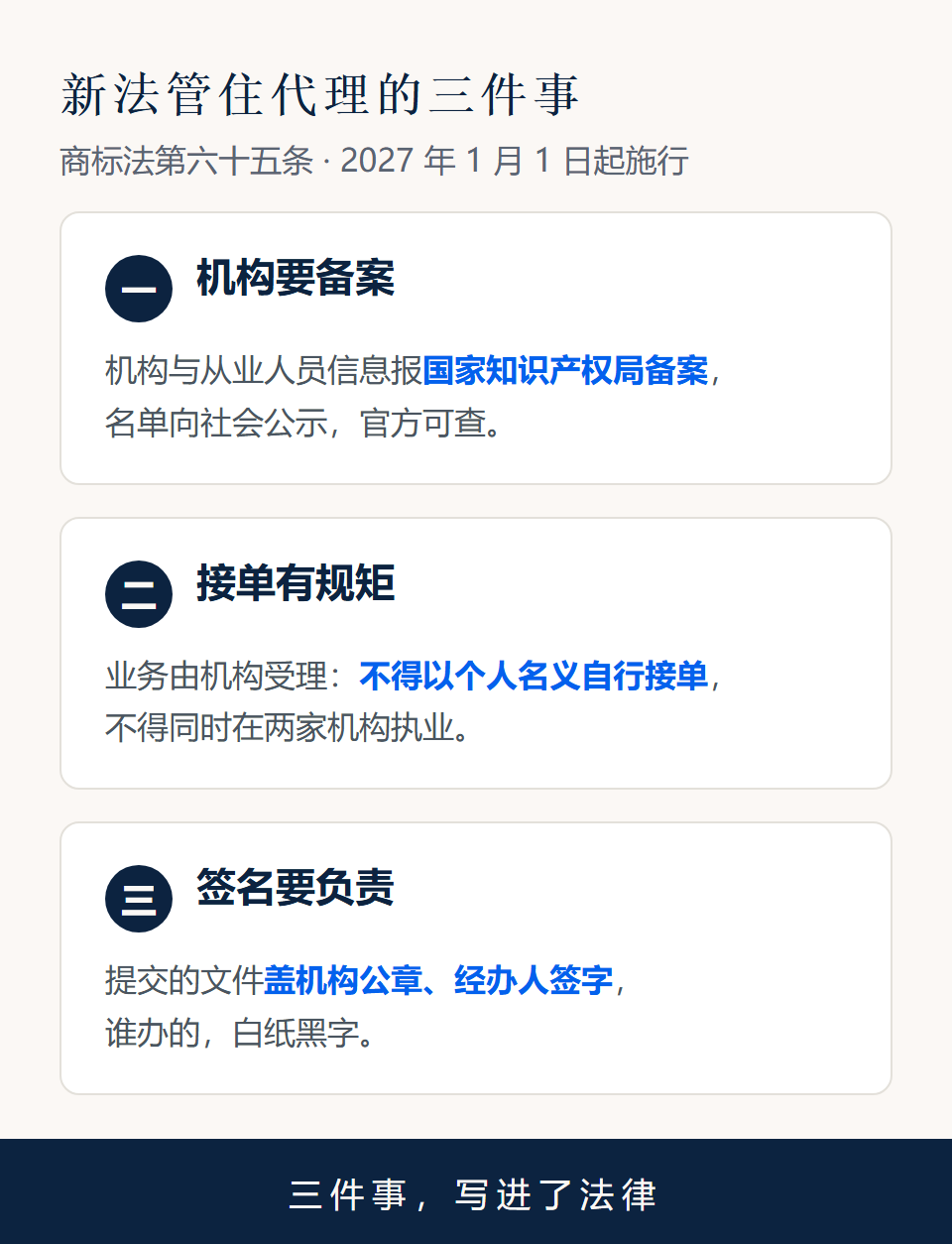 新《商标法》管住代理的三件事:机构备案、接单规矩、签名负责