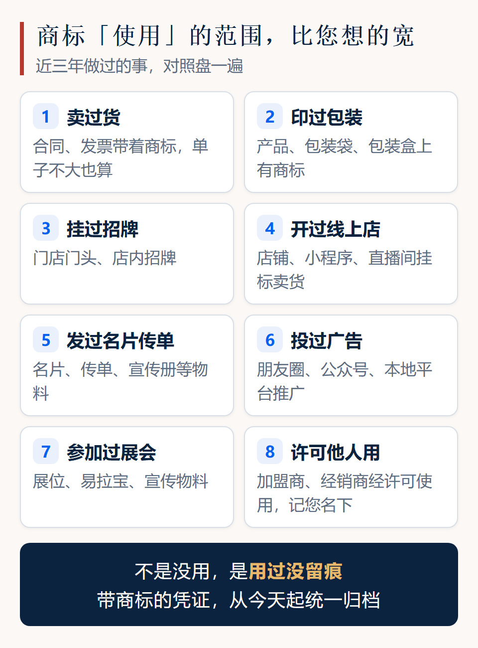 商标使用证据清单卡