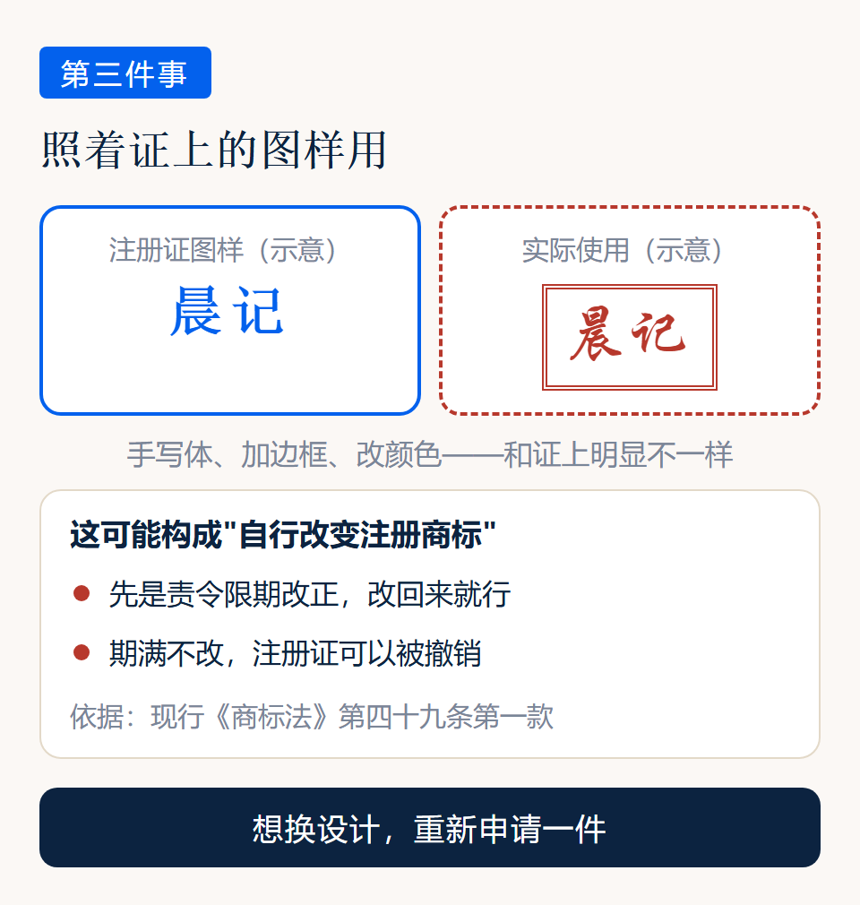 注册图样与实际使用对照:按注册证上的样子用